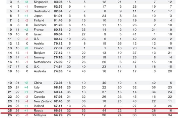 Kra40.cc Вход на сайт главная страница
