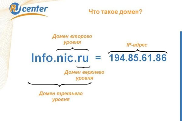 Ссылка на кракен в браузере