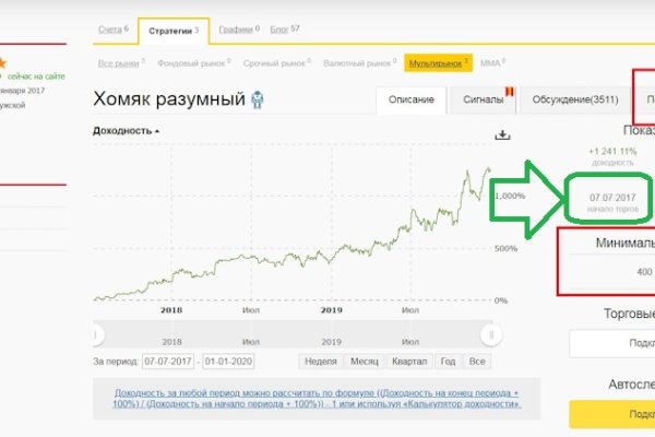 Зайти на кракен