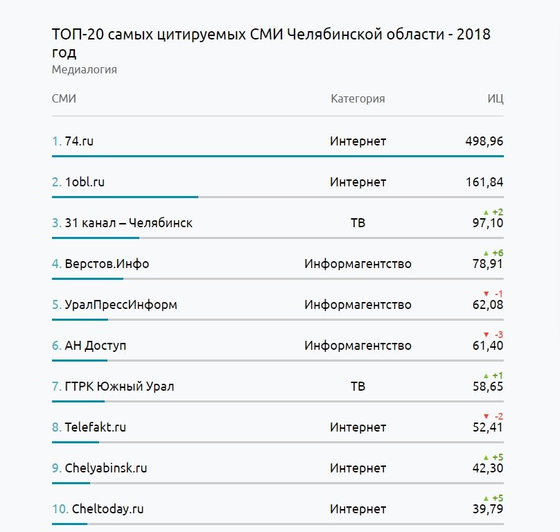 Кракен актуальное зеркало